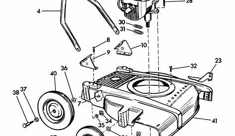 murray push mower parts diagram