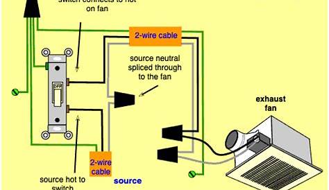 wiring a bathroom exhaust fan