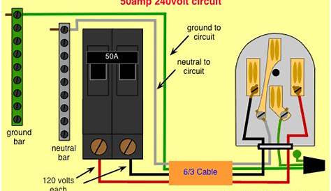 generator circuit breaker diagram