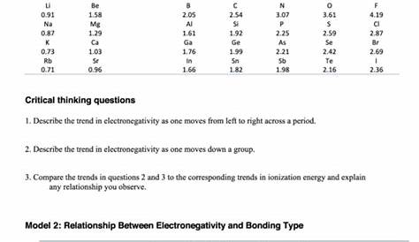 polarity and electronegativity worksheets