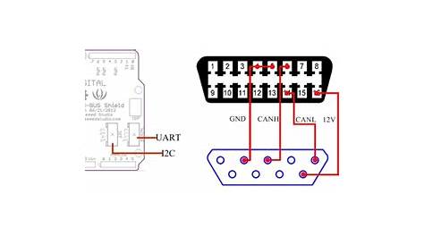 can bus shield schematic