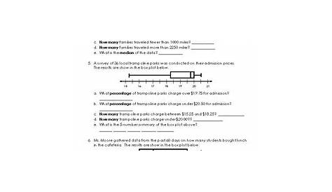 Interpreting Box Plots Worksheet by Mathematically Fun | TpT