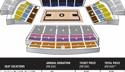 vanderbilt basketball stadium seating chart