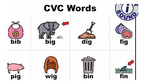 CVC Words Worksheets: Short I Sound