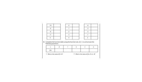 Linear Function Worksheets