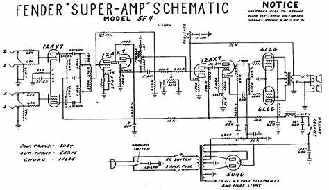 fender amp schematic heaven