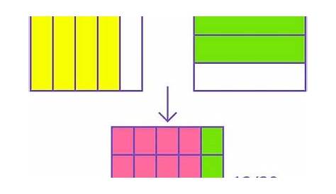 multiplying fractions with area models worksheet