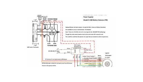 bz 150 power pack wiring diagram