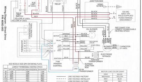 honeywell circuit board furnace wiring diagram