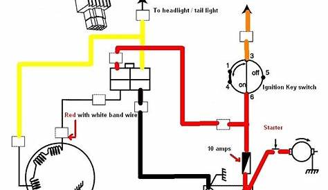 honda stream wiring diagram