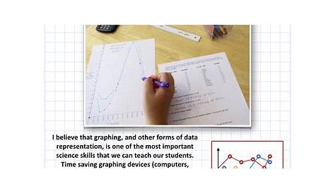 graphing practice worksheets science