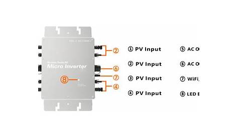 microinverter circuit diagram