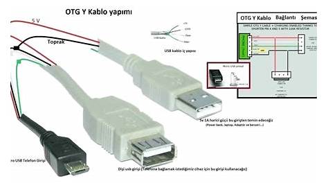 mini usb wiring schematic