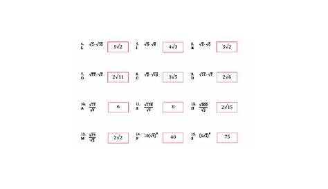 simplifying square roots practice worksheets
