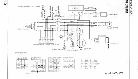 honda trx 90 wiring diagram