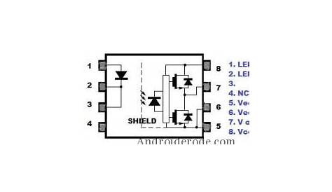 how to test igbt transistor