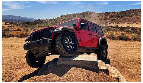 Total 79+ imagen jeep wrangler 4x4 review - Abzlocal.mx