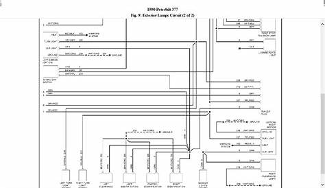 Wiring Schematic Peterbilt | Wiring Diagrams Nea