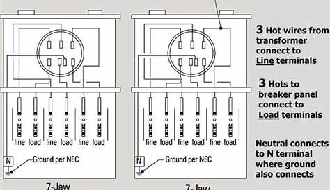 Download 480 Volt 3 Phase Plug Wiring Diagram Background