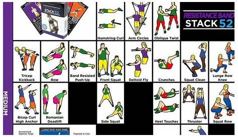 Free Printable Resistance Band Workout Chart | EOUA Blog