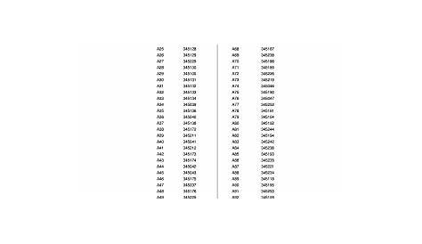 cross reference v belt numbers