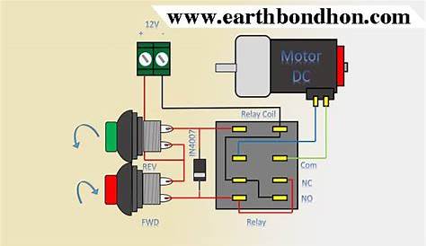 dc motor control diagram