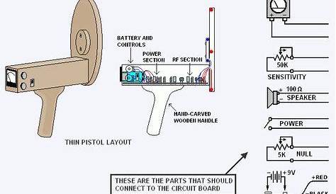 gold detector machine circuit diagram