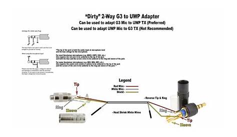 Headset Mic Wiring Diagram 3 Wire