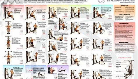 Inspire Fitness Downloads | Workout chart, Gym workout chart, Home gym