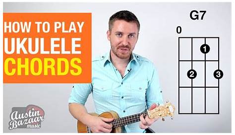 ukulele soprano chord chart ukulele soprano chord chart ukulele