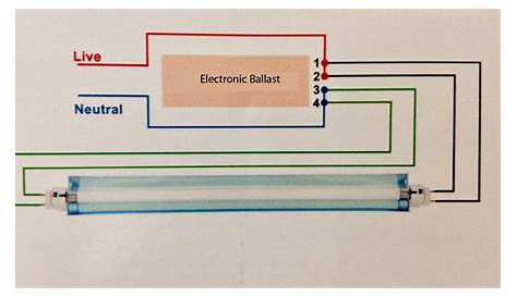 ballast wiring diagram fluorescent lights