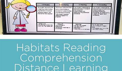 Habitat Reading Comprehension for Distance Learning | Reading
