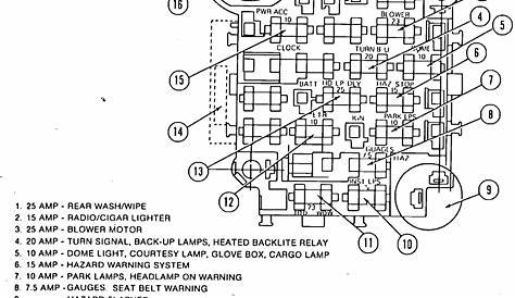 79 Corvette Fuse Block Diagram