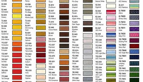 robison anton polyester color chart