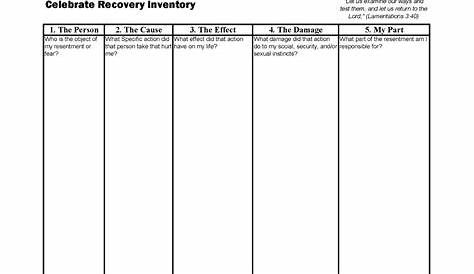 10th step inventory worksheets