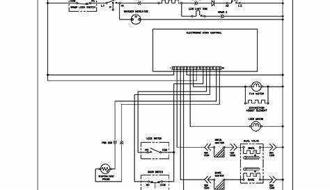 gas furnace wiring diagram pdf