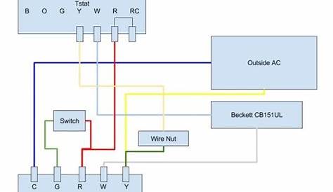 furnace wiring diagram colors