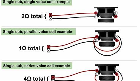 4 ohm dvc subs wiring diagram