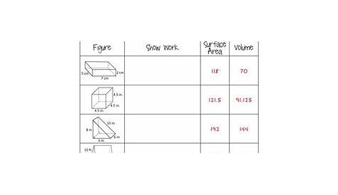 volume prisms and cylinders worksheets answer key