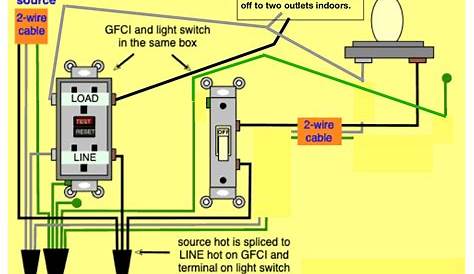 Motion Sensor Light Tripping 20 Amp GFCI - Electrical - DIY Chatroom