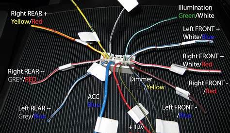 Jvc Car Stereo Wiring Diagram Color - Collection - Faceitsalon.com