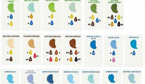 wilton food color chart