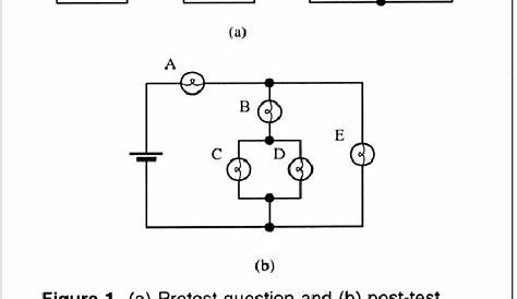Circuit Diagram Of Electric Bulb - Electrical Wiring Diagrams