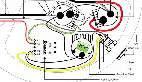wiring diagram ibanez rg