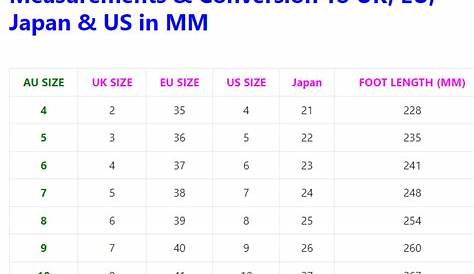 Italian Shoe Size Charts: Conversion & Measurements for Men