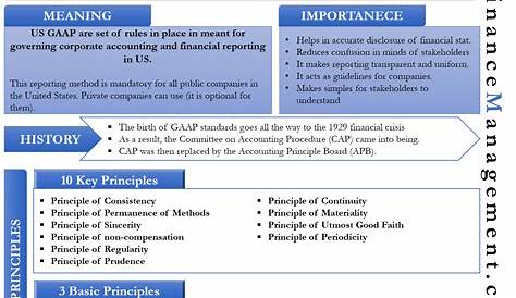 examples of gaap in accounting