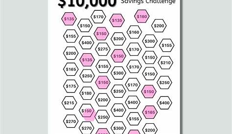 10000 Money Savings Challenge Printable Savings Tracker | Etsy