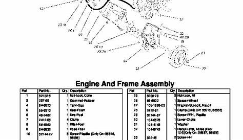 toro parts manual