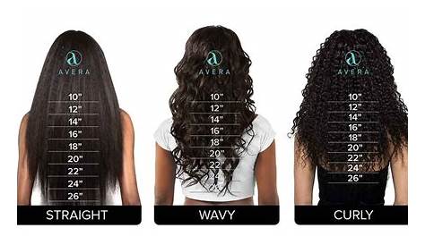 water wave hair length chart