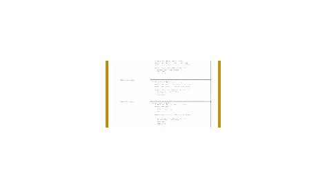 magnetism video worksheet answers